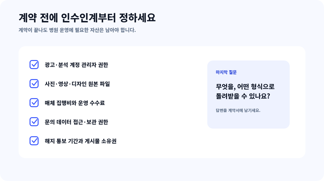 광고 계정, 제작 원본, 광고비, 데이터, 해지 조건을 확인하는 병원 마케팅 계약 체크리스트